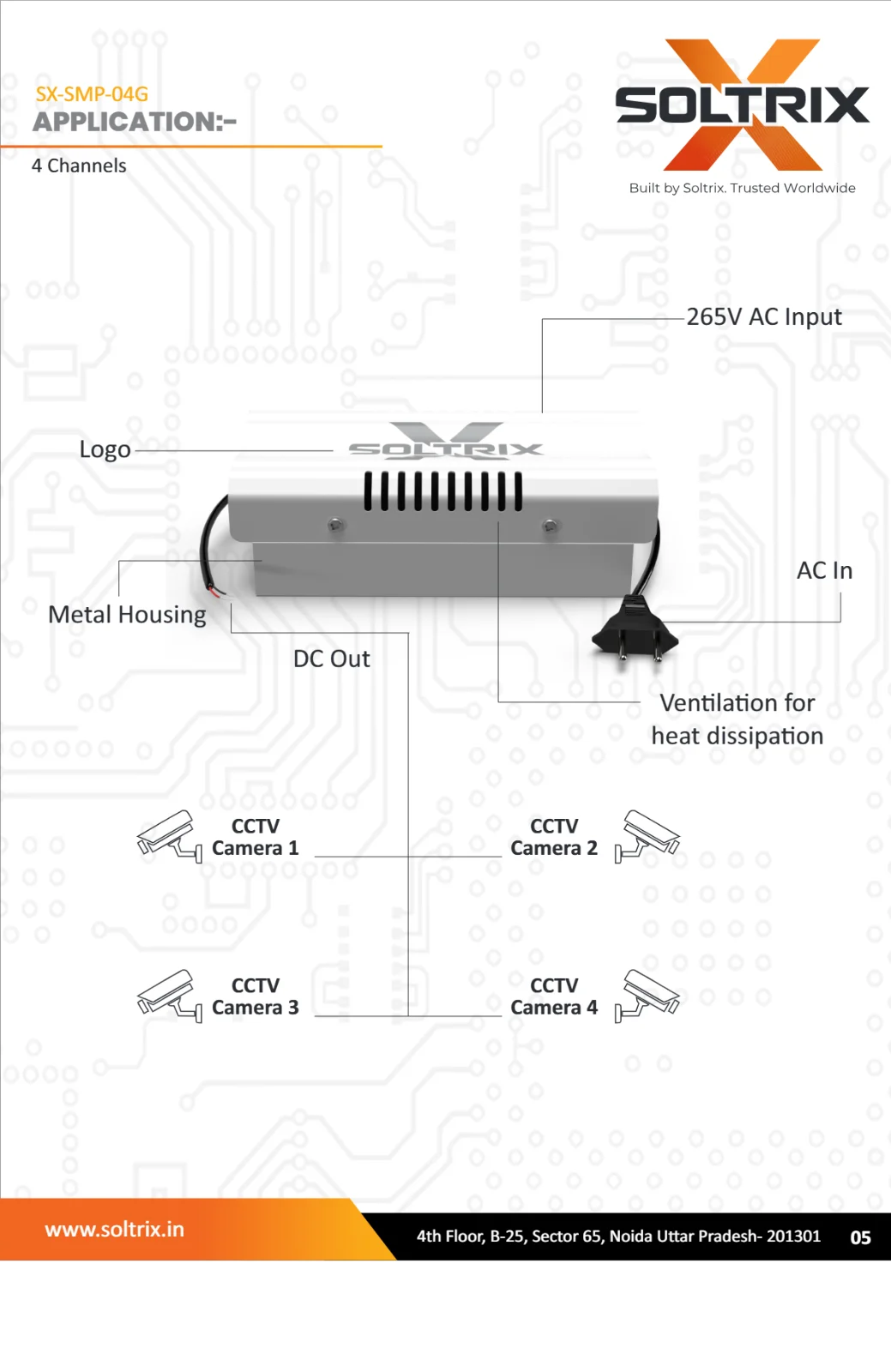 SX-SMP-04G Supports up to 4 cameras simultaneously